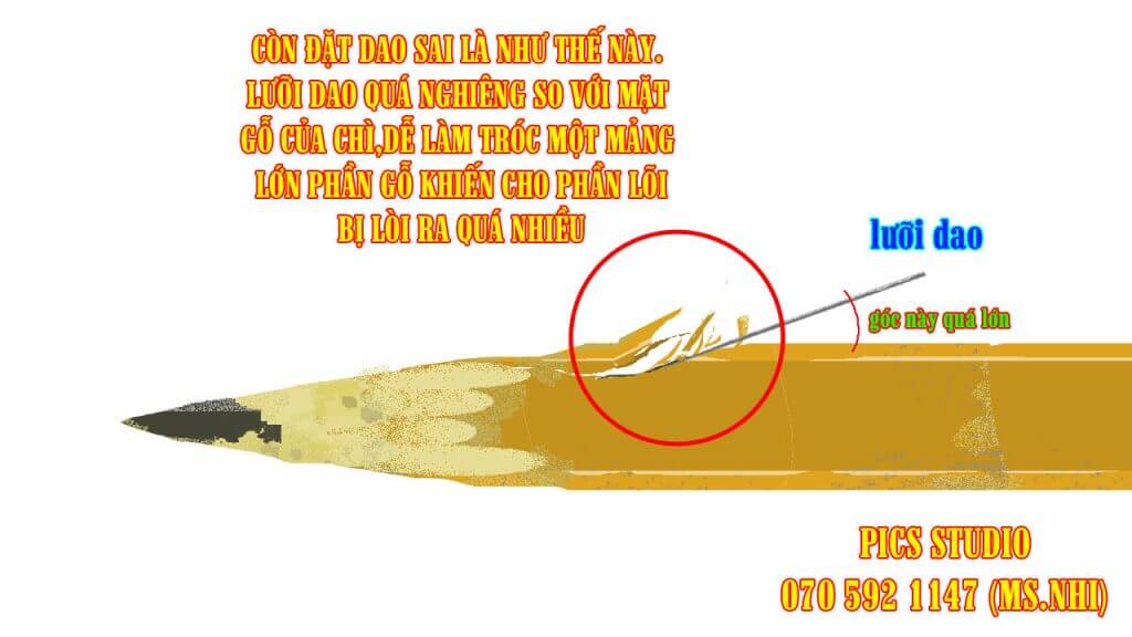 CÁCH ĐẶT DAO SAI KHÔNG DÙNG ĐỂ GỌT CHÌ