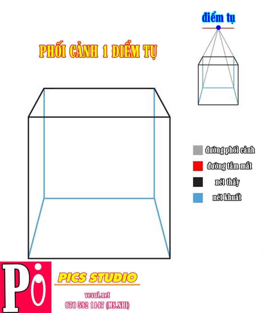 13. PHỐI CẢNH 1 ĐIỂM TỤ - TIẾNG LÓNG TRONG VẼ