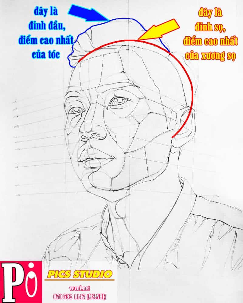 ĐỈNH ĐẦU ĐỈNH SỌ - TIẾNG LÓNG TRONG VẼ